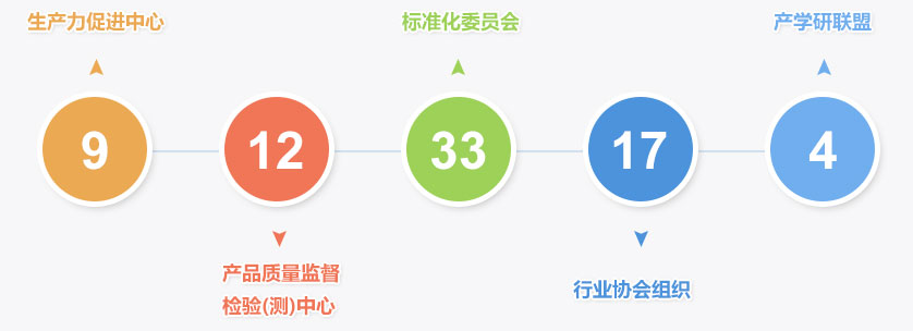 bbin·宝盈(中国集团)官方网站