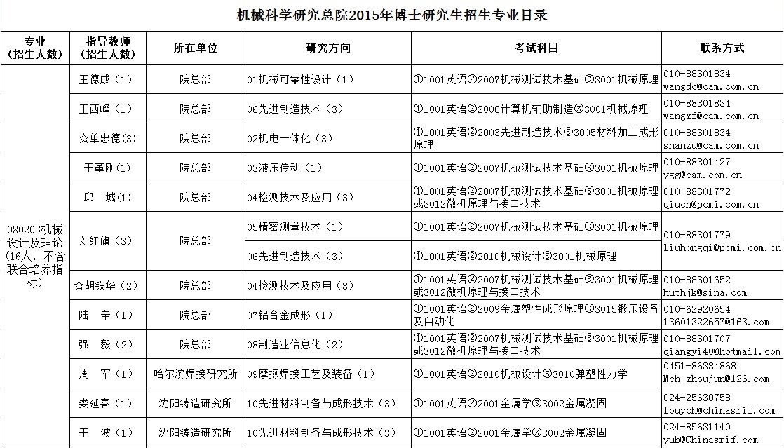 bbin·宝盈(中国集团)官方网站