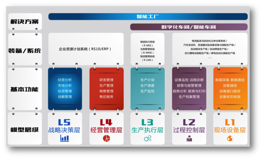 bbin·宝盈(中国集团)官方网站