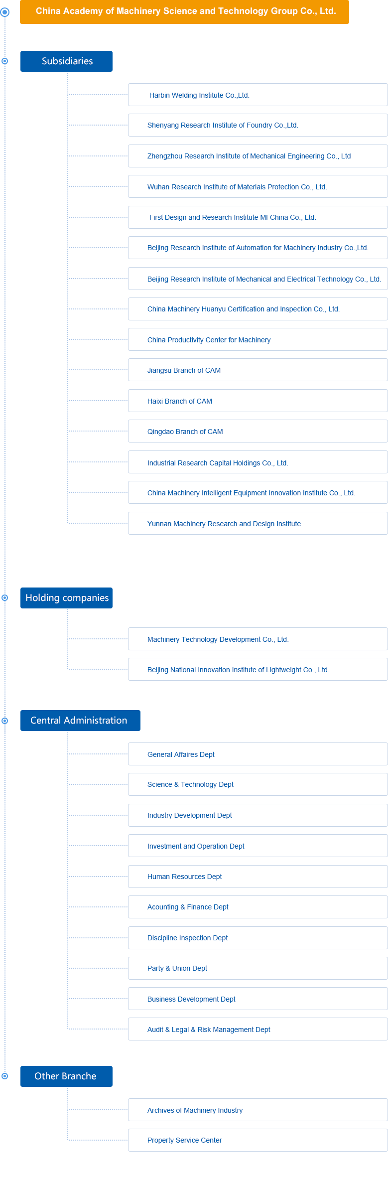 bbin·宝盈(中国集团)官方网站