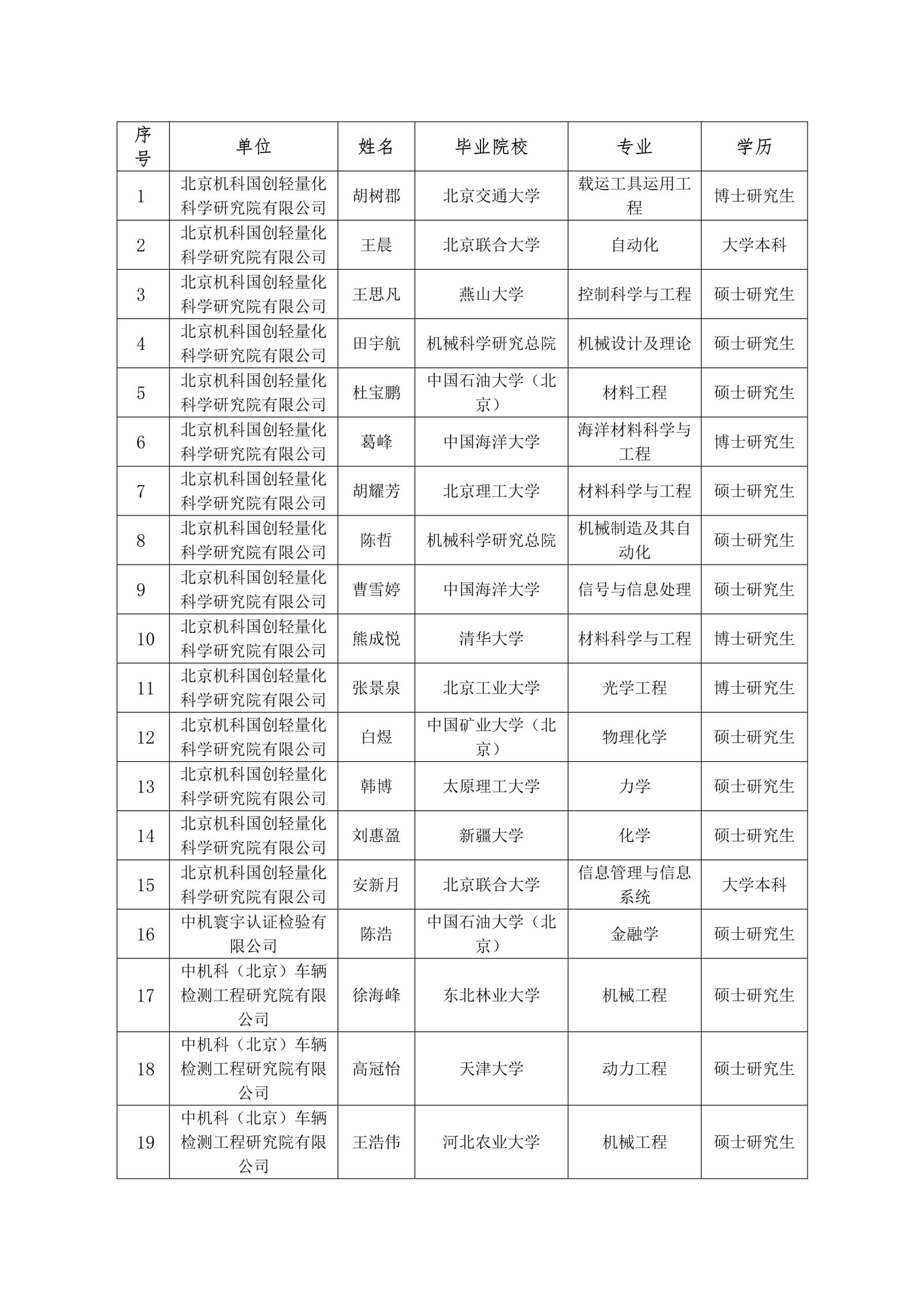 bbin·宝盈(中国集团)官方网站