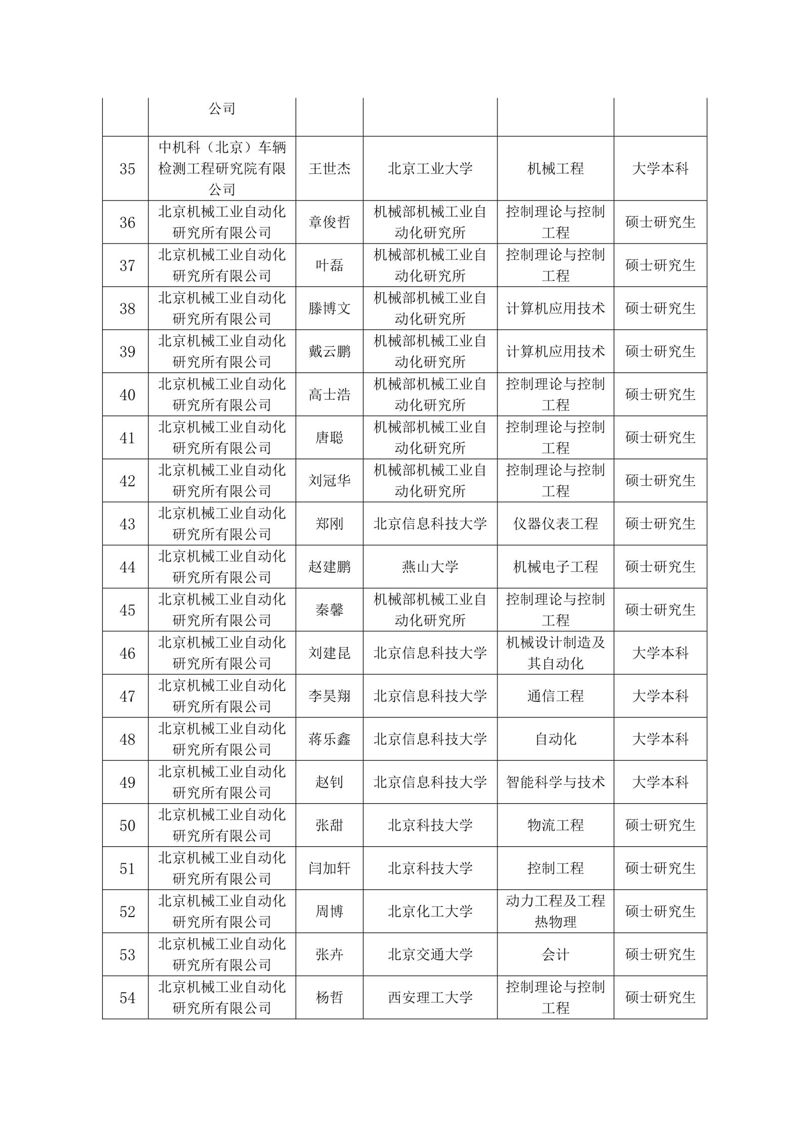 bbin·宝盈(中国集团)官方网站