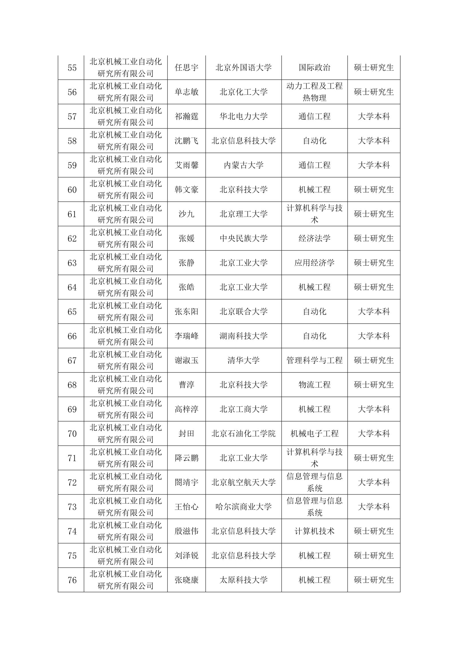 bbin·宝盈(中国集团)官方网站